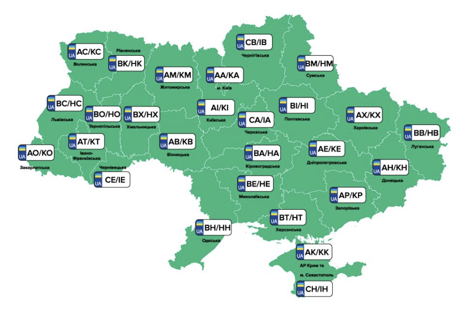 reg number codes in ukraine
